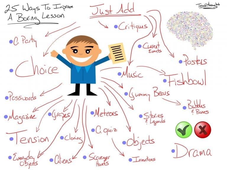 25 Tricks To Improve A Boring Lesson