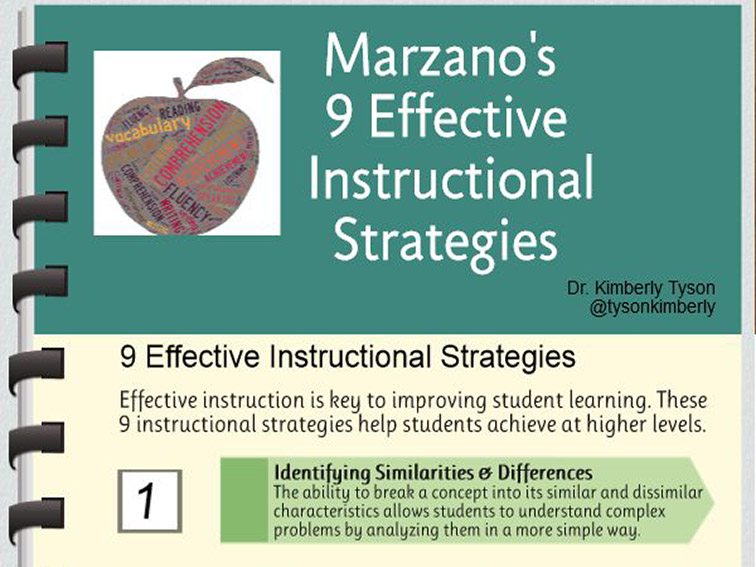 Marzano’s 9 Instructional Strategies For Teaching And Learning