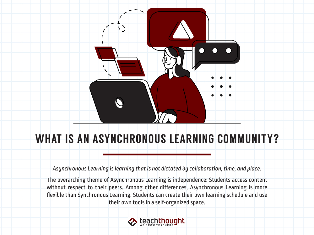 The Definition Of An Asynchronous Learning Community