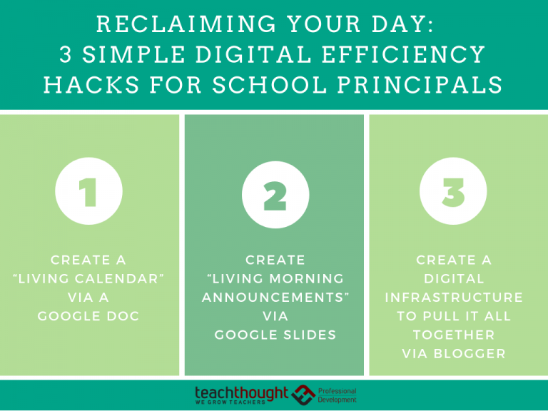 3 Simple Digital Efficiency Hacks For Principals