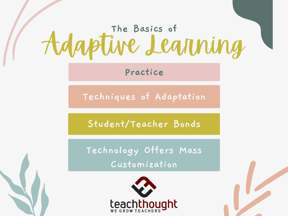 The Basics Of Adaptive Learning